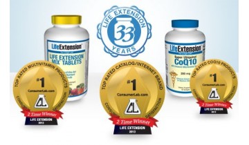 Life Extension: Rated Number One By Dietary Supplement Customers for second consecutive year